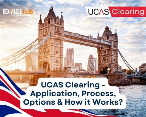 aston university clearing|clearing process ucas.